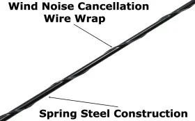 A401-fd Antennamastsrus - 31 Inch Black Antenna Fits Ford F-150 F-250 F-350 #2