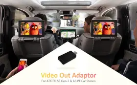 Atxacahv68ai1300 Atoto X For S8 Gen2 A6pf Not Gen1 F7 Sa102 A6y/kl Video Out Adaptor Usb To Hdmi #3