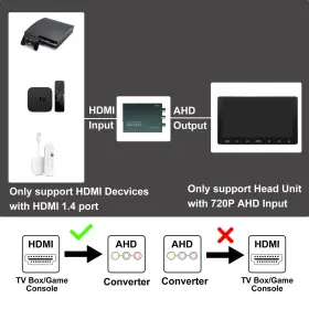 Atxachav50ai792 Atoto X For Stereo Not A6y A6kl Sa102 Video Out Adaptor Hdmi - Ahd Converter #3