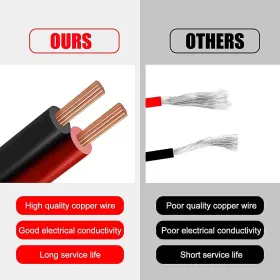 Gibbab 445027616651 13 Ft Car Cigarette Lighter Socket Extension Cord Cable Heavey Duty Adapter 12v #2