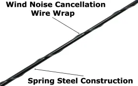 A207votex Votex - 15 Inch Black Antenna Spiral Wind Noise Cancellation Spring #2