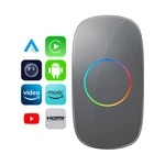 Atoto Gen Ai Box Carplay &android Auto Wireless 2G+16G Support Youtube, Netflix,. Fixed Price $36.90.